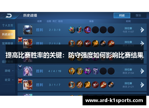 提高比赛胜率的关键：防守强度如何影响比赛结果